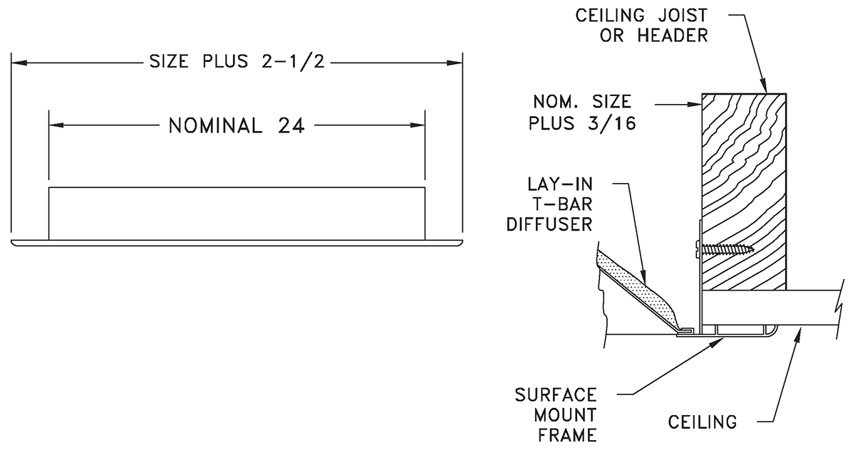 Submittals & Specs