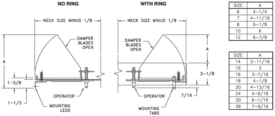 R32 - Radial Opposed-Blade Damper-Dimensional Drawing